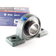 UCP 208 CX Кульковий підшипник в литому чавунному корпусі